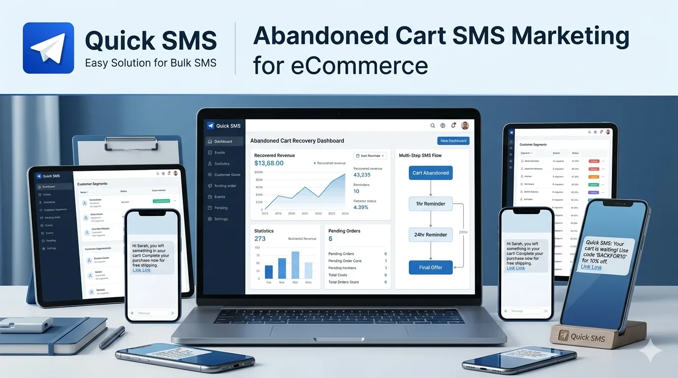 Abandoned Cart SMS Marketing for eCommerce