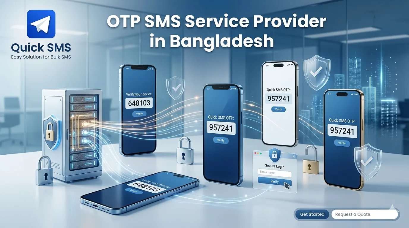 OTP SMS Service Provider in Bangladesh