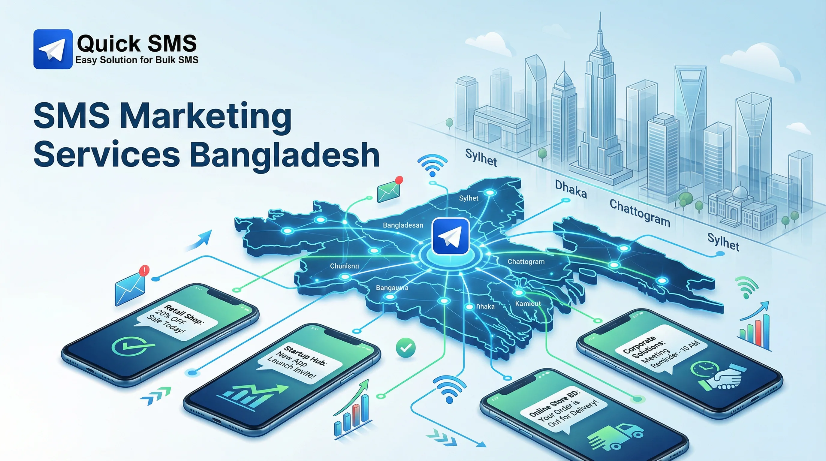 SMS Marketing Services Bangladesh